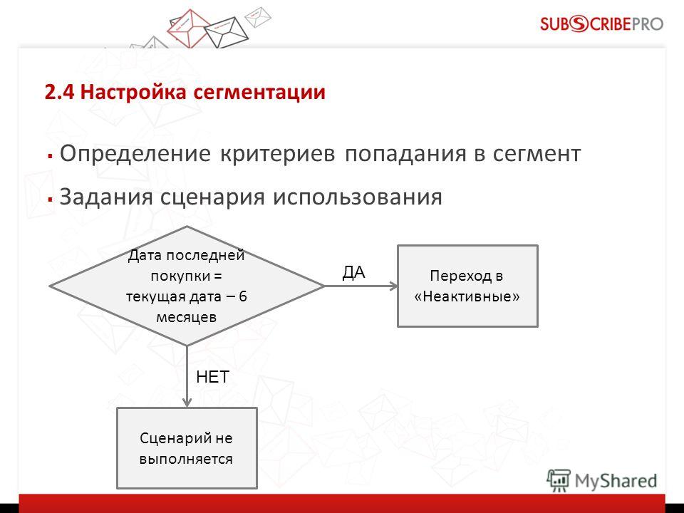 Сегмент задачи