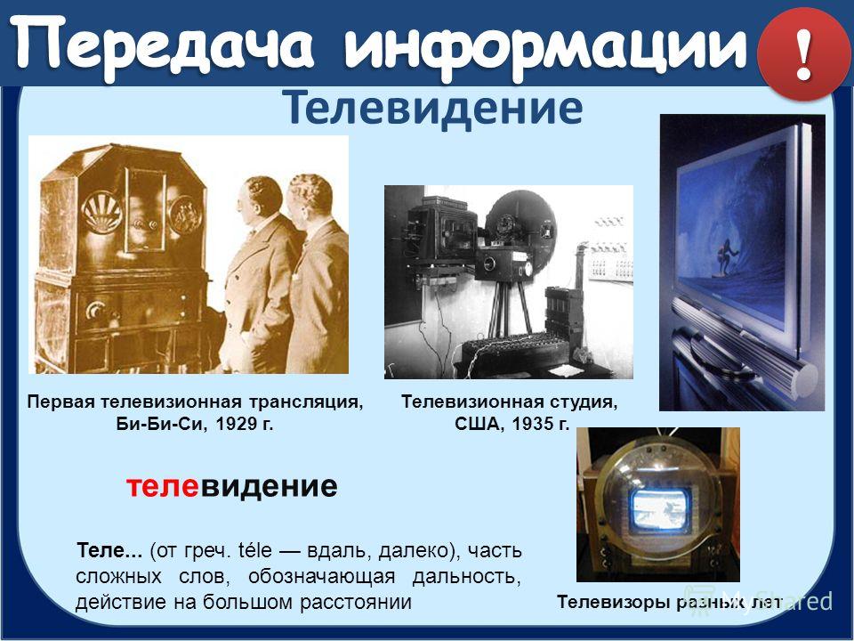 Компьютеры телевизоры видеоплееры стали не изобрели. Развитие телевидения. История развития телевидения. Телевидение сообщение. Первое Телевидение в мире.