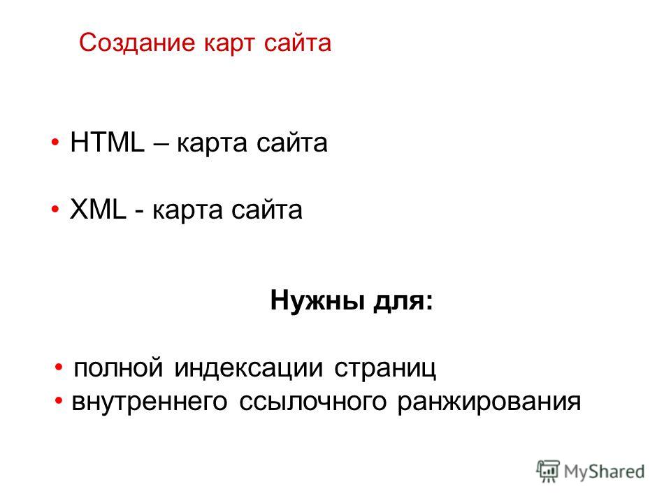 Карта на сайте html