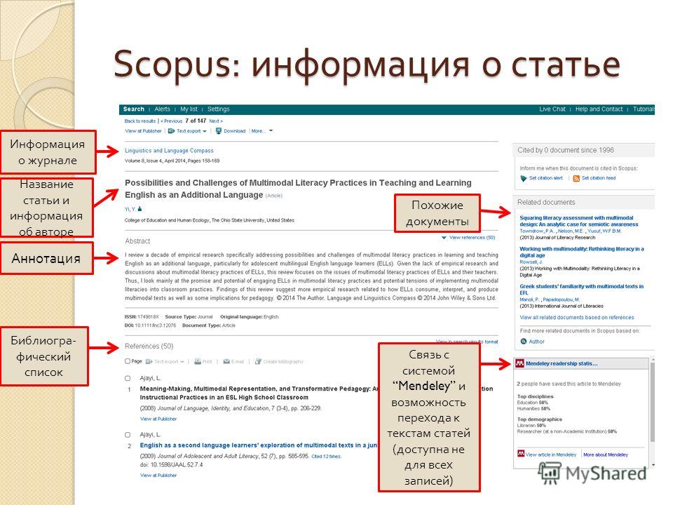 Адрес публикации. Статья Скопус. Scopus статей. Публикация статей Скопус.