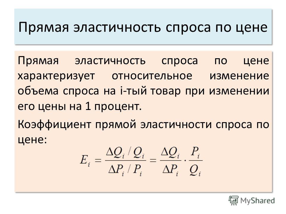 Как определить спрос