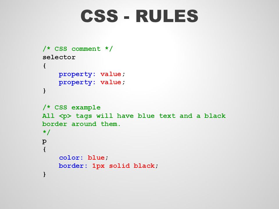 Css rule. CSS правило. Стили CSS. Стили CSS В html. Div в div CSS.