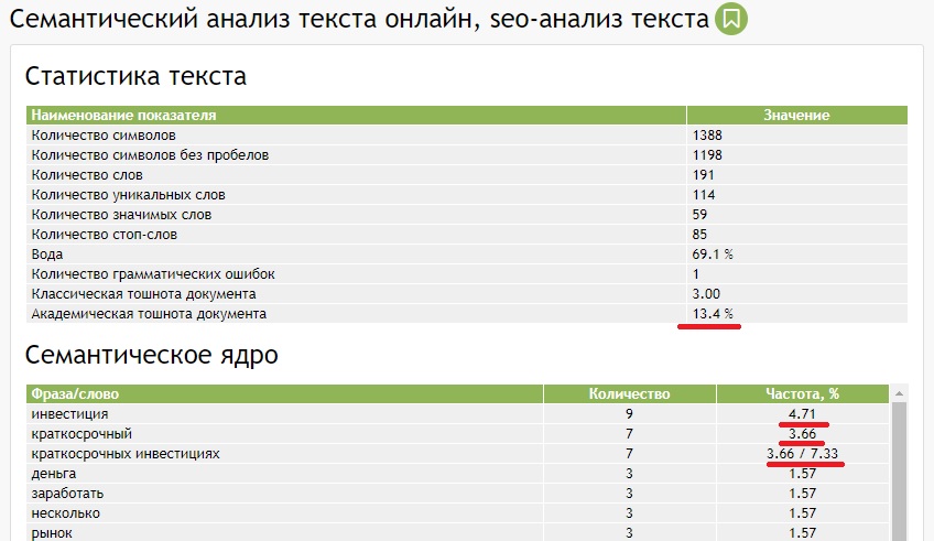 Область анализа сайта