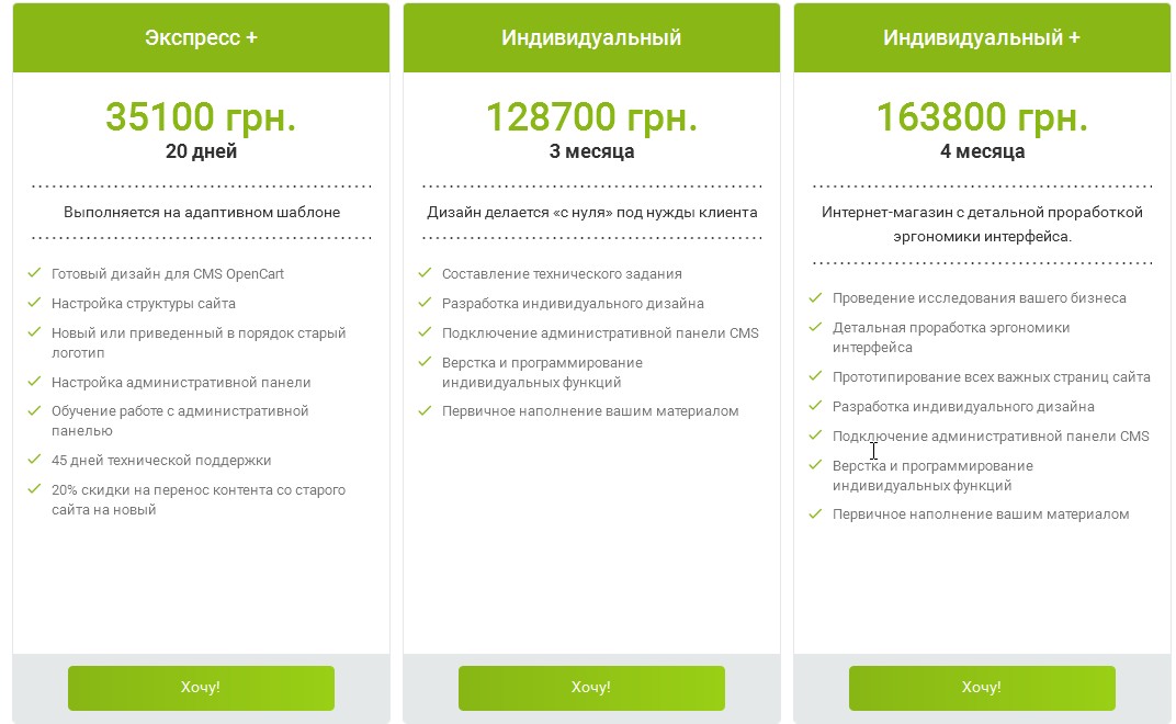 Услуга оформить. Оформление прайса на сайте. Прайс на сайте. Прайс лист на сайте оформление. Пример стоимость на сайте.