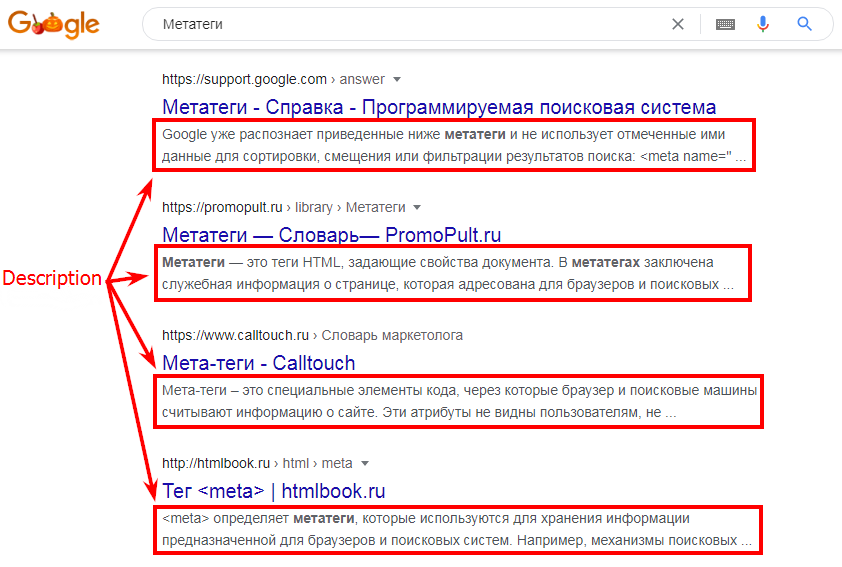 Мета теги html. МЕТА Теги. МЕТА-тег title. МЕТА-тег description. МЕТА Теги title и description что это.