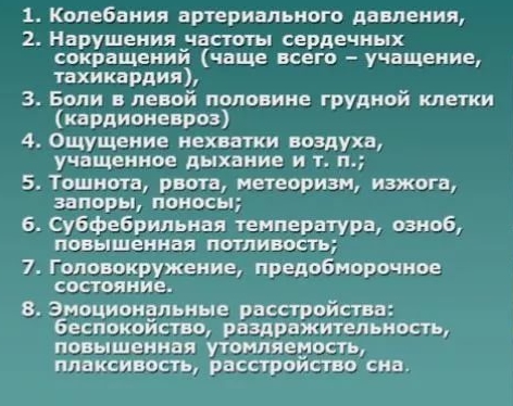 Высокий пульс рвота. Учащенное сердцебиение и тошнота. Тахикардия головокружение тошнота. Тошнит и тахикардия. Тошнота и тахикардия причины.