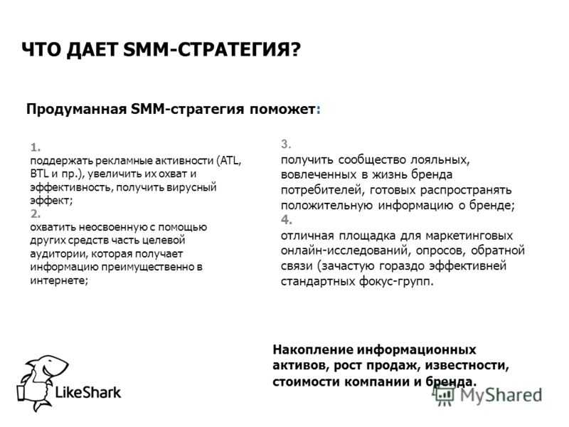 Примеры smm. Задачи СММ стратегии. Smm стратегия пример. Цели и задачи СММ стратегии. Стратегия продвижения СММ.