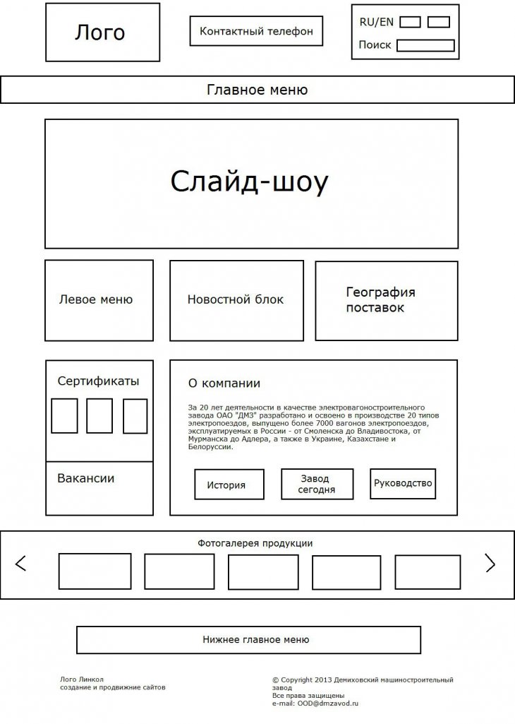 Схема сайта. Макет сайта. Примерный макет сайта. Простой макет сайта. Макет сайта пример.