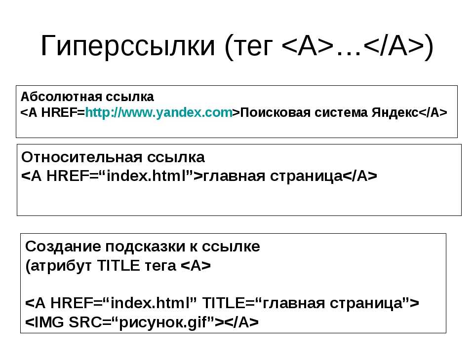 Тег для вставки картинки на сайт