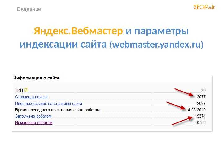 Индексация сайта. Параметры индексирования. Индексирование сайта в Яндексе. Вебмастер. Гугл индексация сайта