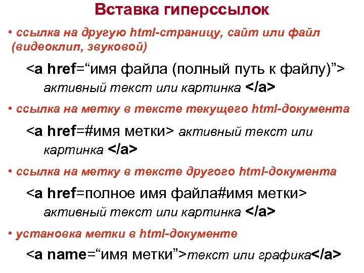 Картинка с гиперссылкой html