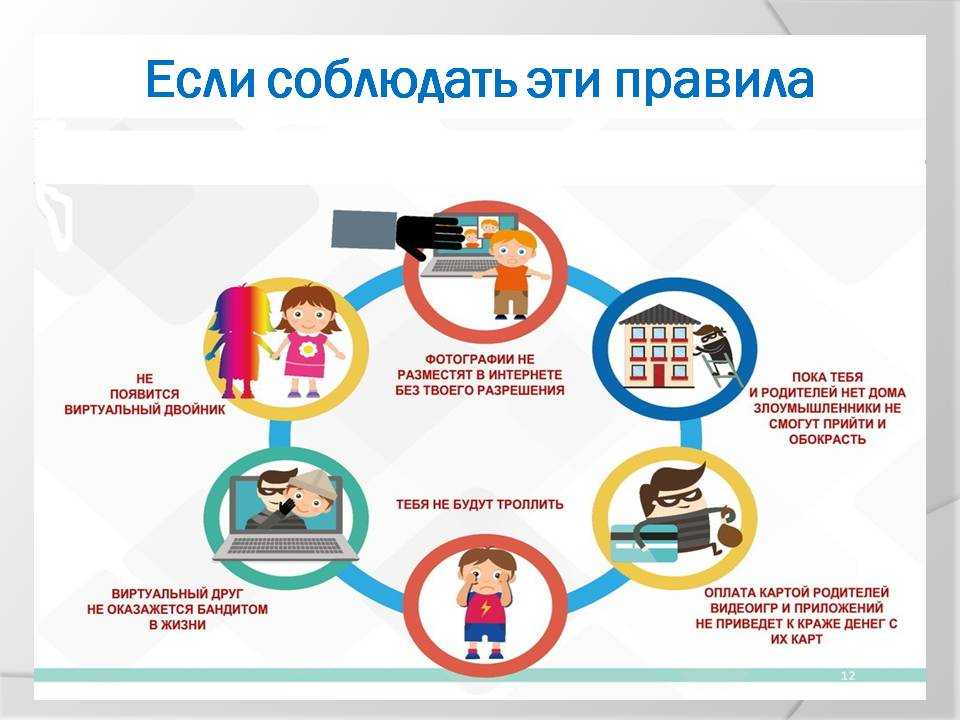 Информационная безопасность персональных данных. Персональные данные безопасность. Как защитить свои персональные данные. Правила защиты персональных данных. Памятка защита персональных данных.