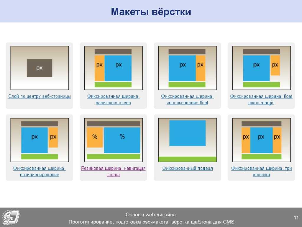 Что такое макет в презентации