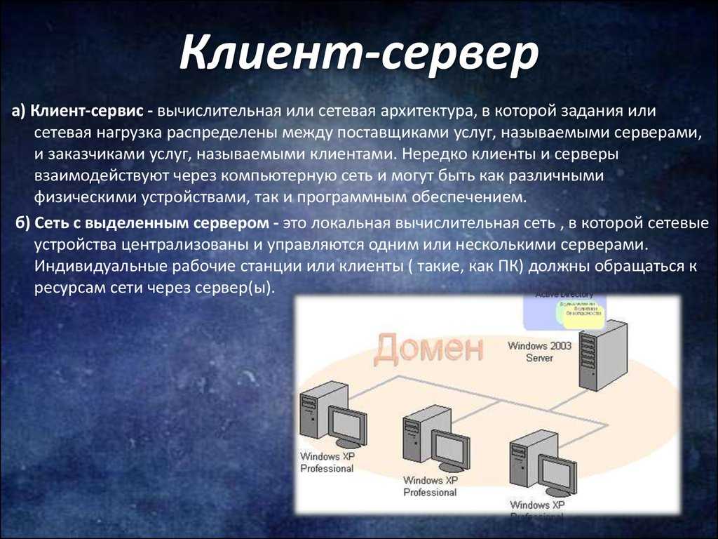 Схема доступа пользователей к ресурсам компьютерного центра