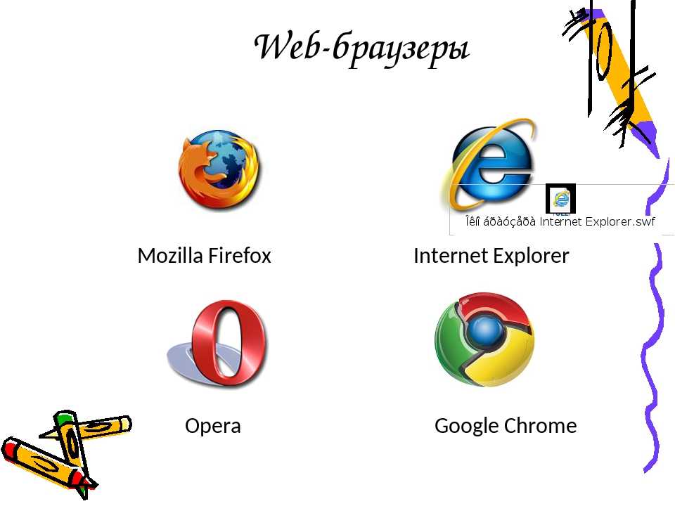 Web браузер это