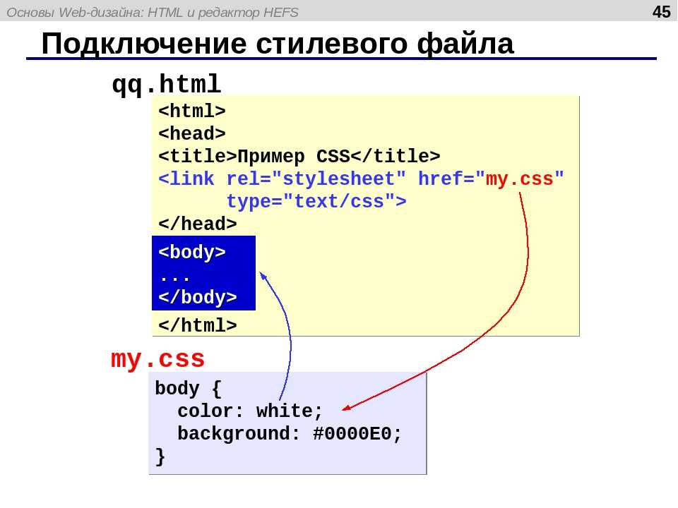 Html как сделать раскрывающуюся картинку