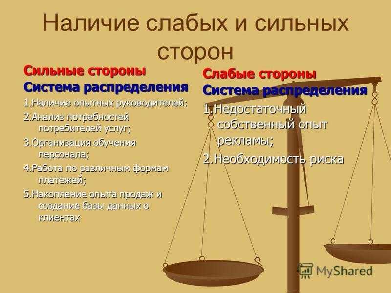 Сильная масса. Весы слабые стороны. Сильные стороны весов. Весы сильные и слабые стороны. Хорошие и плохие стороны весов.