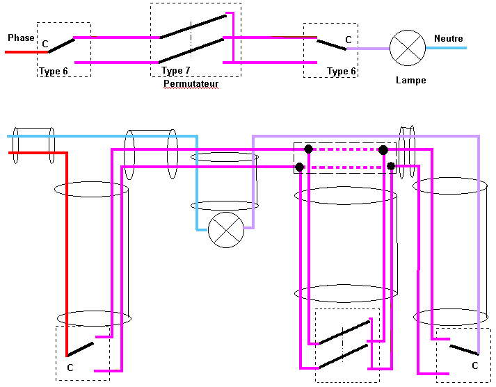 Разметка schema org для картинок