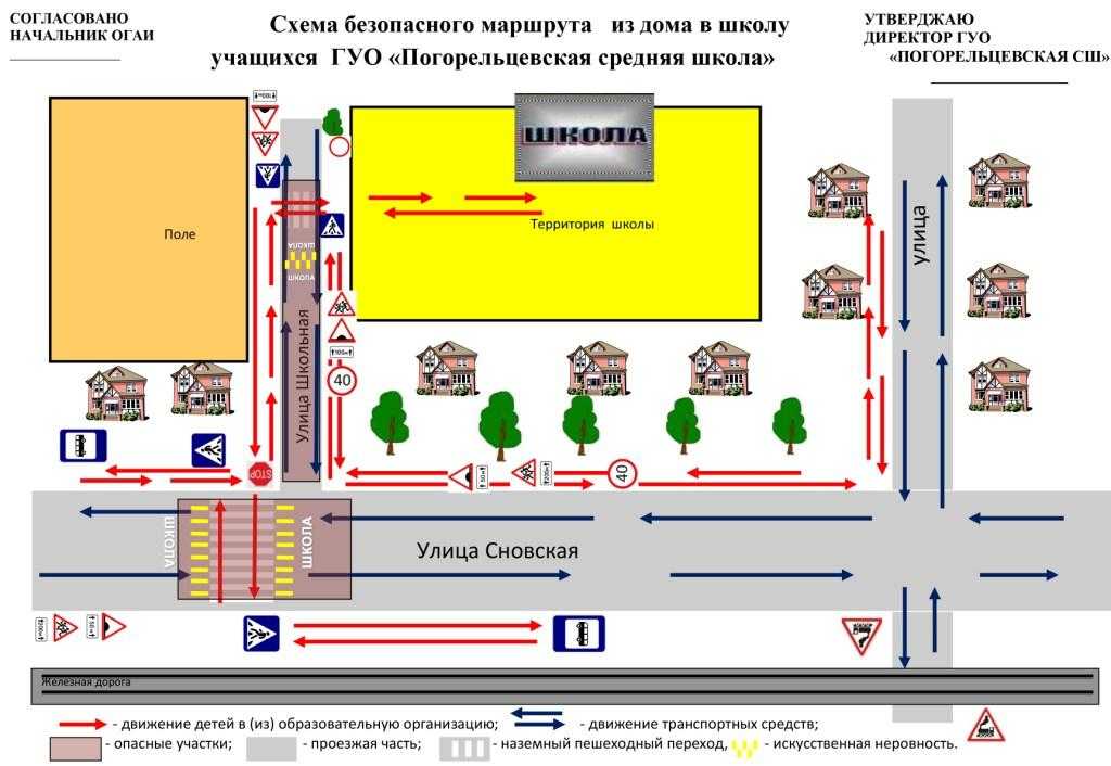 Нарисовать маршрут на карте по адресам