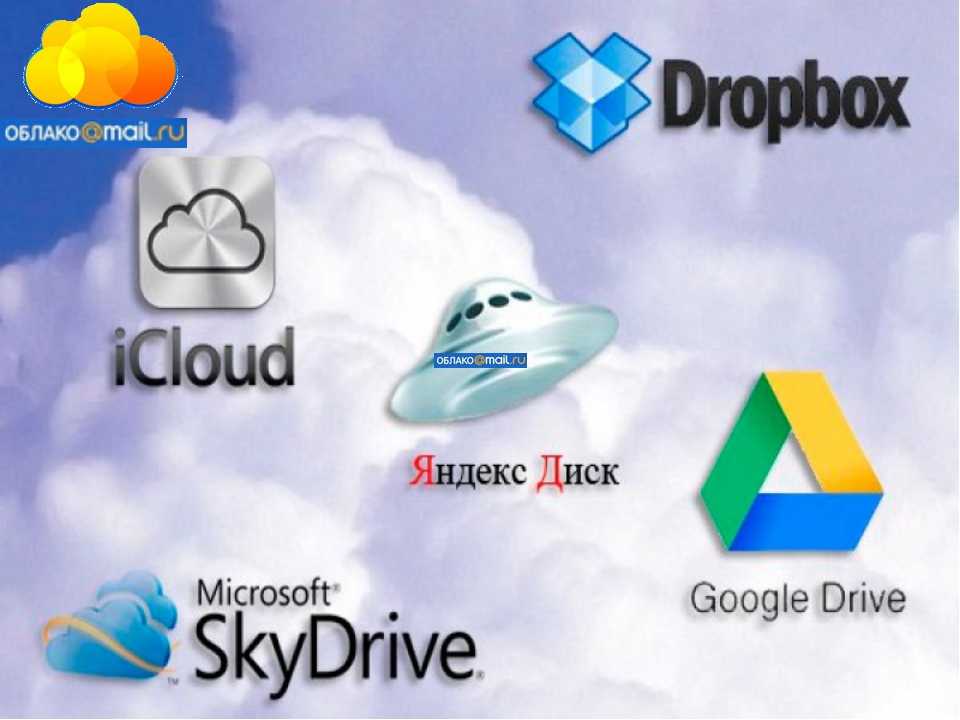 Cloud приложения. Облачные технологии. Облачные технологии примеры. Популярные облачные сервисы. Сервисы облачных технологий.