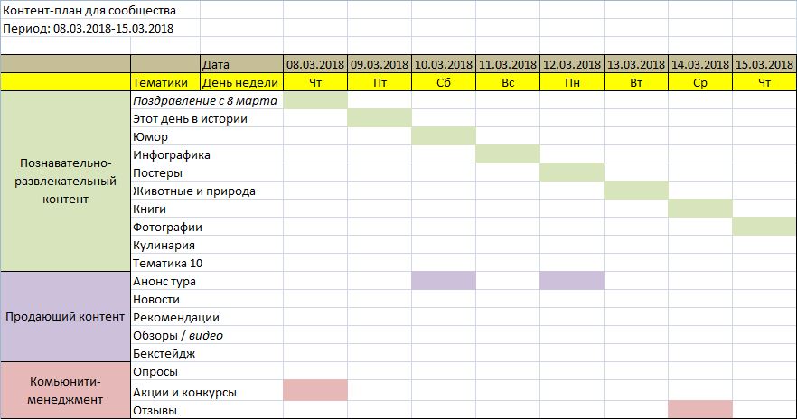 Контент план мероприятия пример