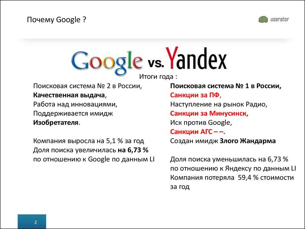 Сравнение поисковых систем презентация