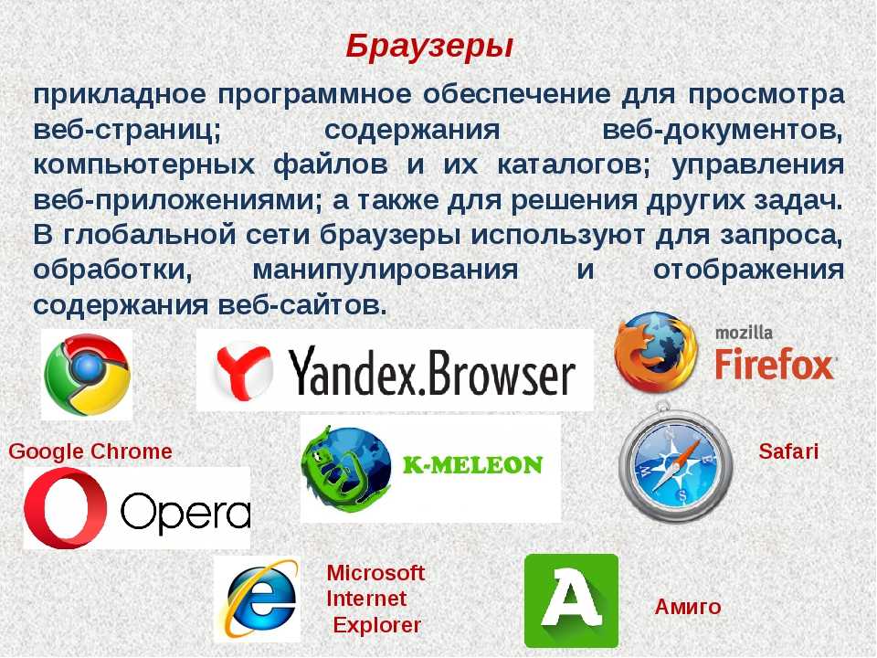 Любой браузер это. Браузеры. Программы браузеры. Прикладные программы браузеры. Виды браузеров.