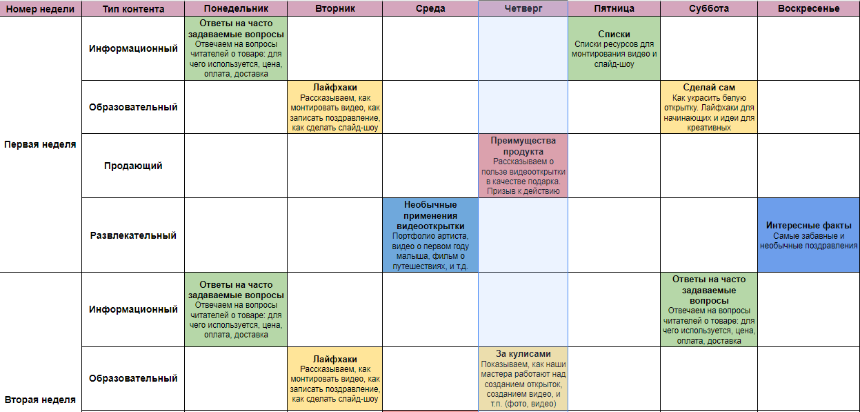 Таблица контент плана шаблон