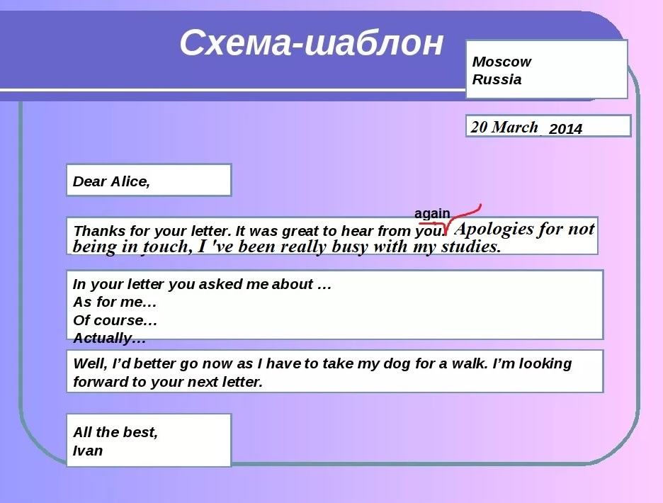 Образец электронного письма на английском языке огэ