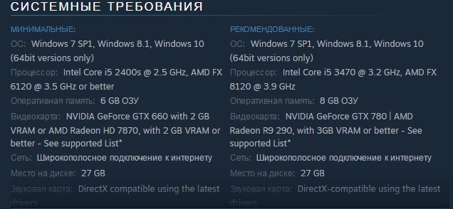 Windows минимальные требования