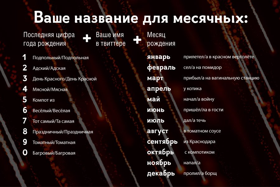 Наименование группы. Придумать название книги. Название книг. Название твоей книги. Идеи для названия книги.