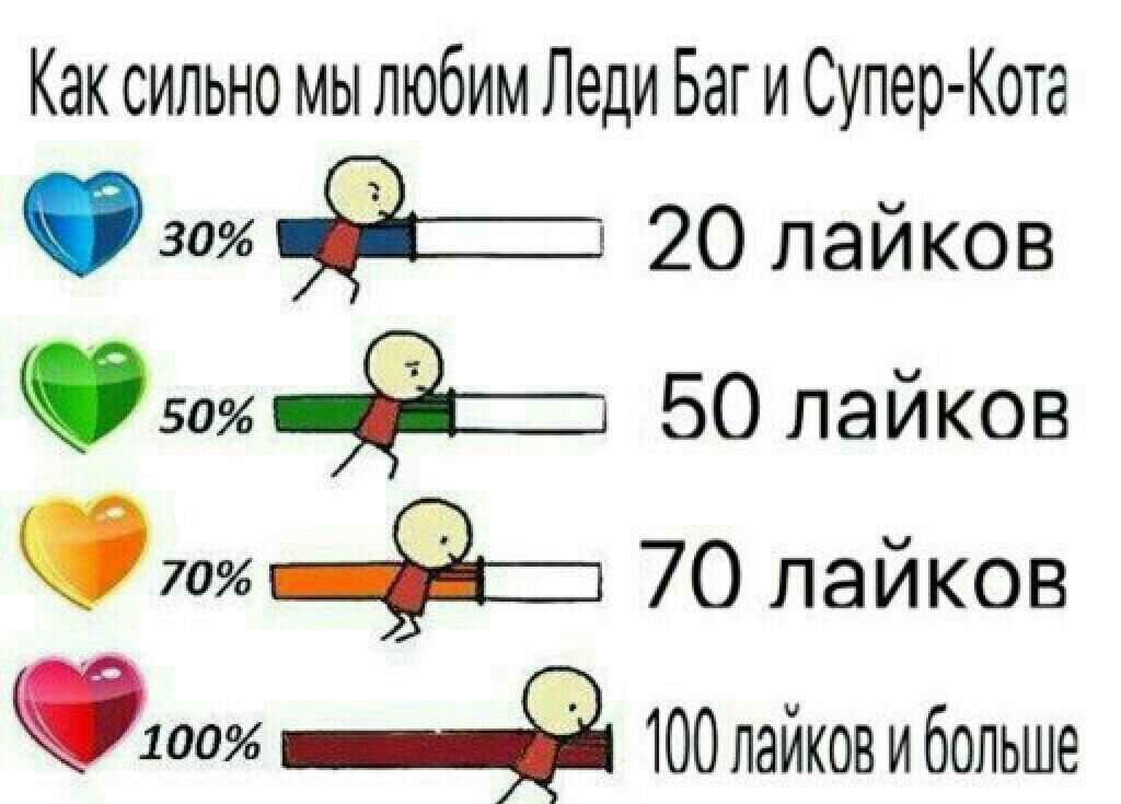 Как отправить 13 супер лайков в лайке. Много лайков. Картинки лайков. Много супер лайков в лайке.