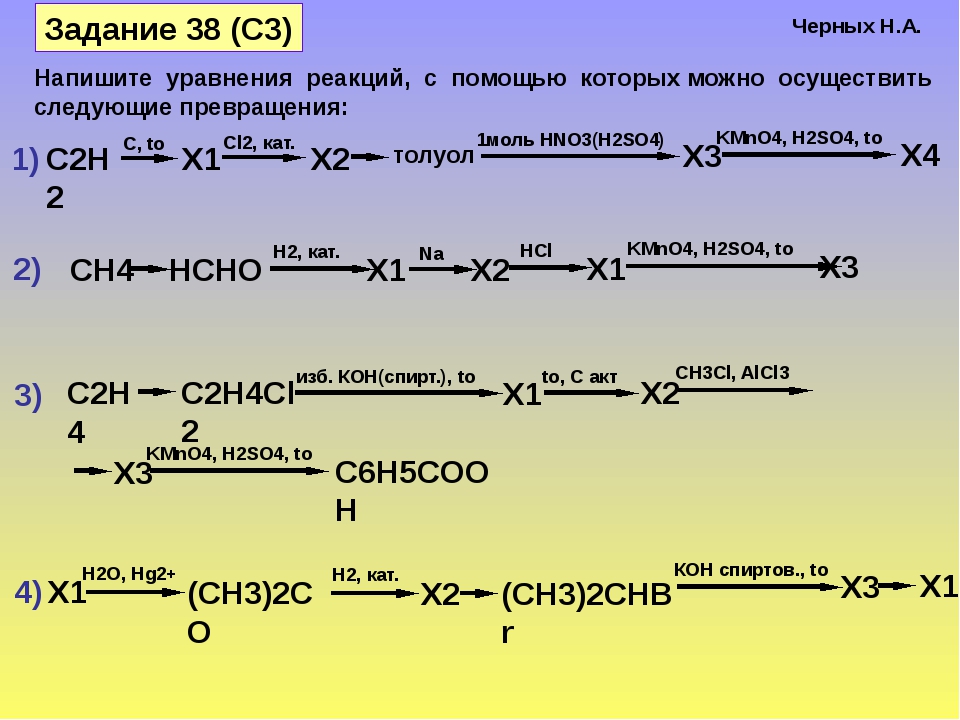 Уксусная кислота схема превращений