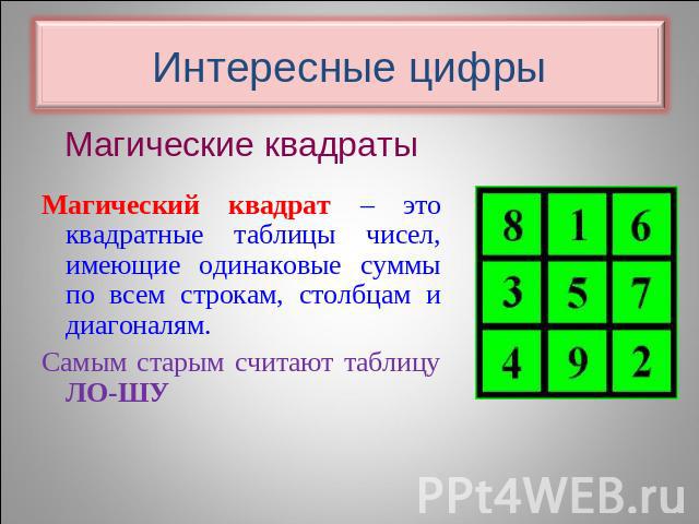 Удивительная цифра. Интересные факты о математике. Интересные факты о математике 3 класс. Интересные математические факты. Интересные факты о математике 2 класс.