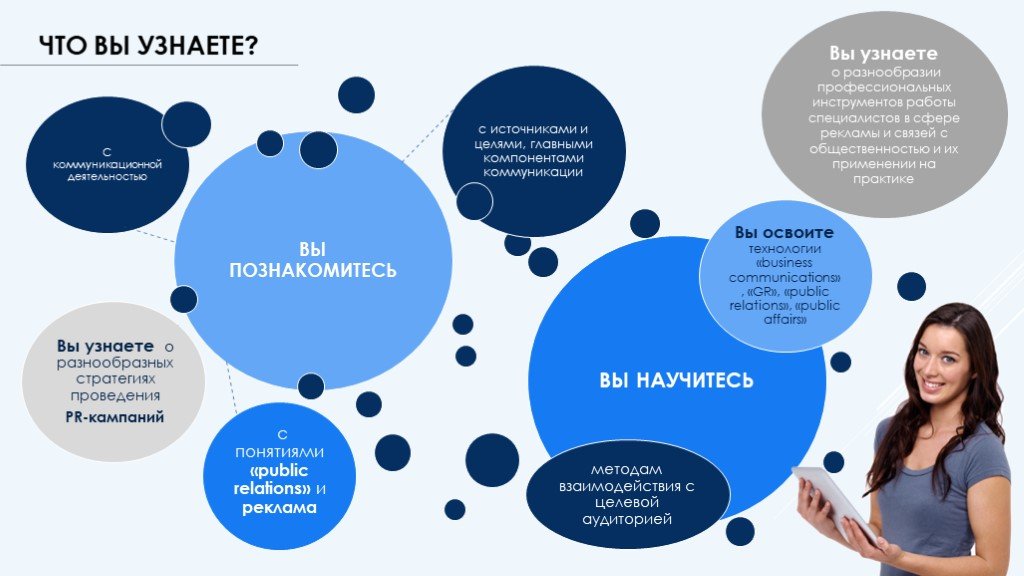 Реклама и связи. Реклама и связи с общественностью. Направление реклама и связи с общественностью. Связь с общественностью профессии. PR презентация компании.