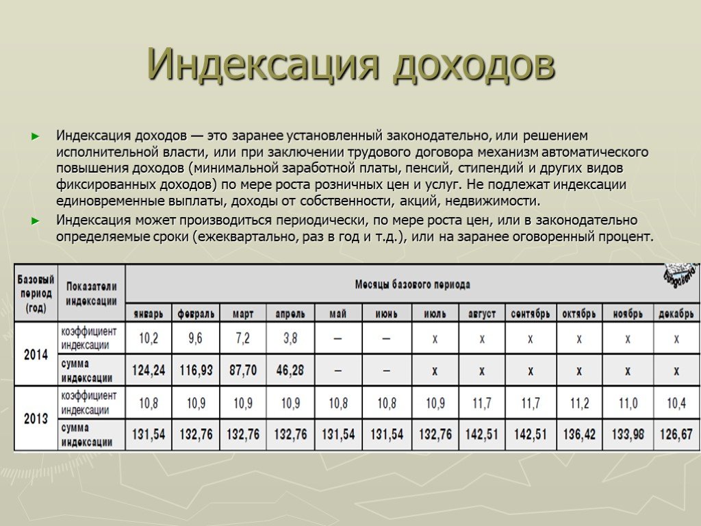 Индексация решения. Индексация. Индексирование доходов это. Индексация доходов проводится. Индексация повышения доходов.