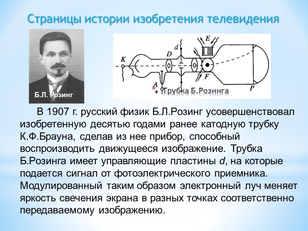 Кто придумал телевидение благодаря чему изображение появляется на экране телевизора