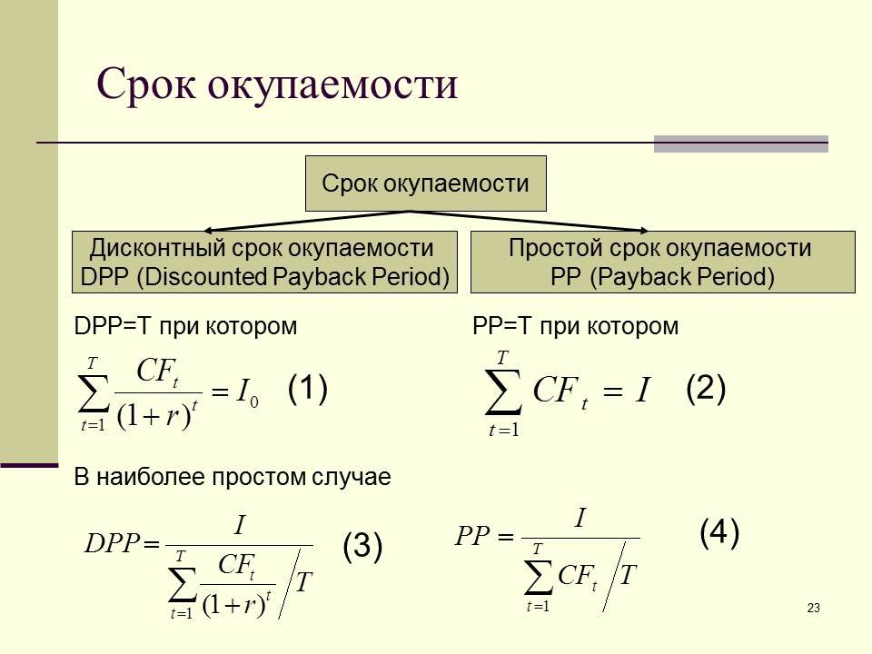 Определение срока окупаемости проекта формула