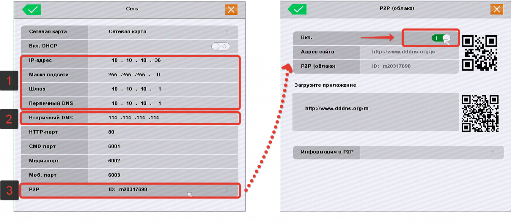 Что такое p2p