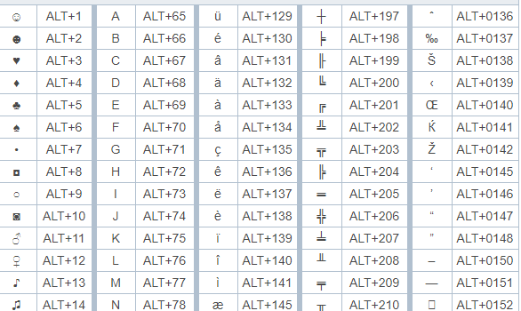 Проверить сайт на alt изображений