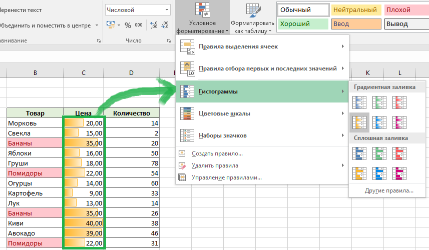 Продукты столбца. Условное форматирование гистограмма в excel. Условное форматирование данных в excel. Эксель 2007 условное форматирование. Условное форматирование в эксель.