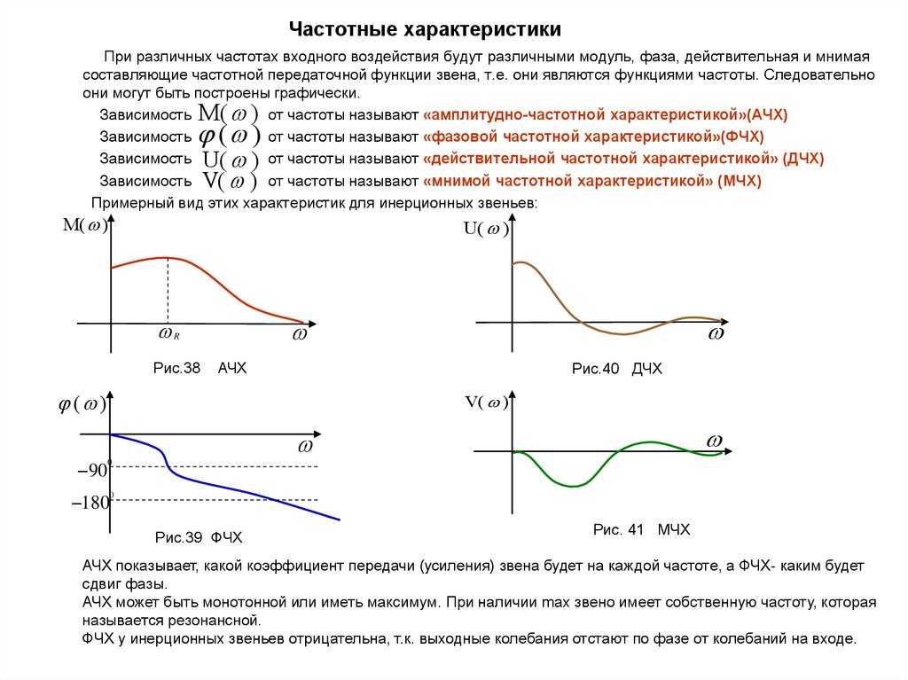 Какие параметры влияют на качество изображения