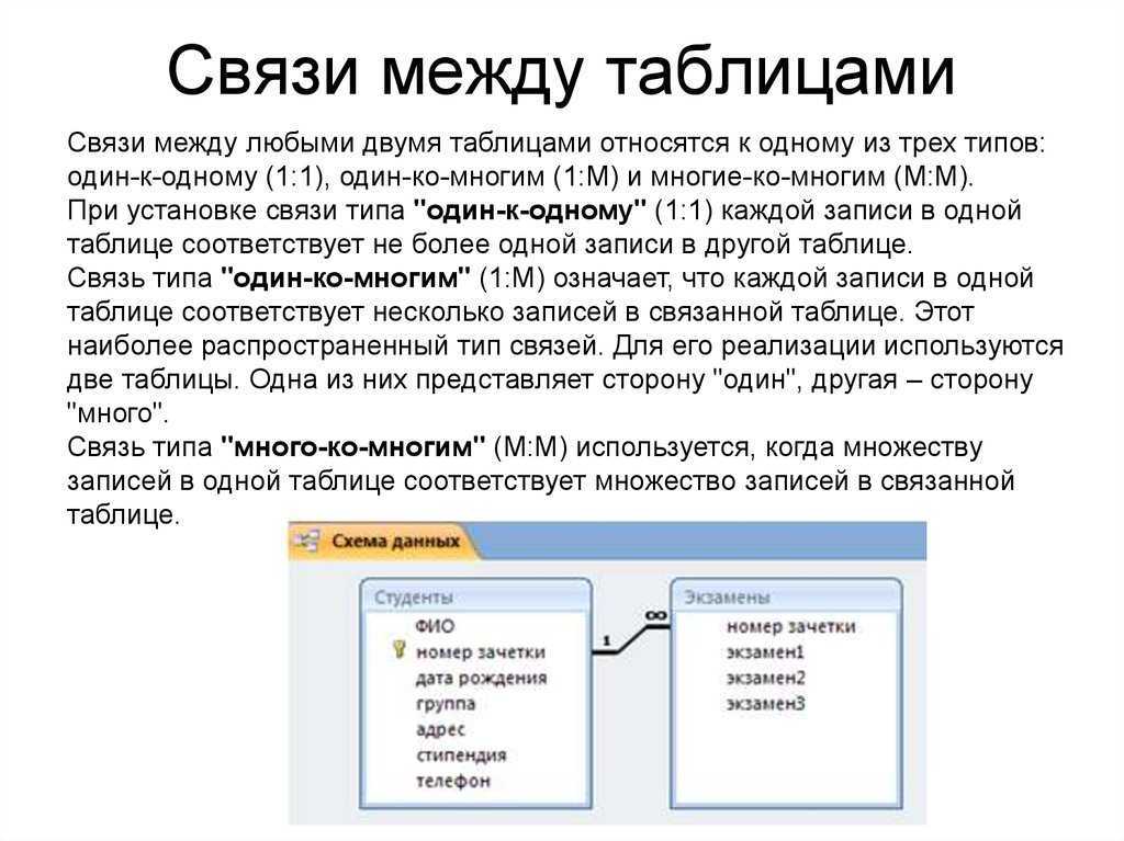 Как вставить картинку в бд