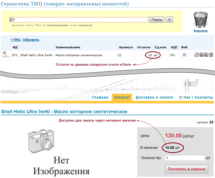 Движком СПБ каталог товаров. Интернет выставить продажу на сайт.