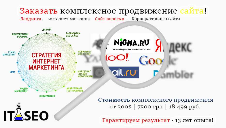 Продвижение в поисковых системах artdirects ru