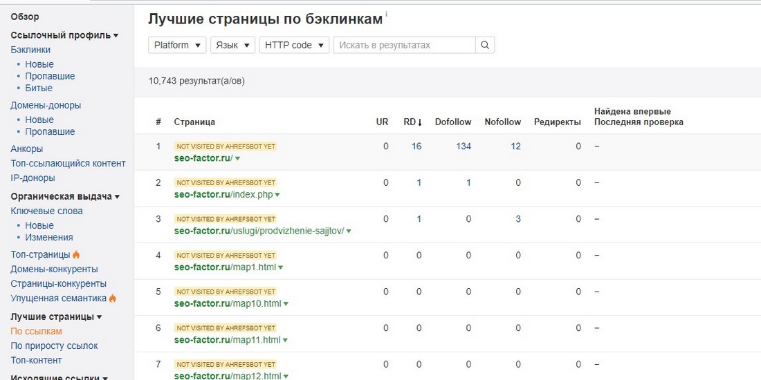 Сколько в seo. Дроп. Дроп перевод. Дропы для БК. Обработка результатов дроп.