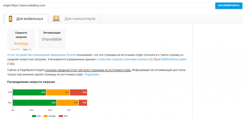 Скорость загрузки сайта Google. Скорость сайта гугл проверка. Скорость загрузки Яндекса.