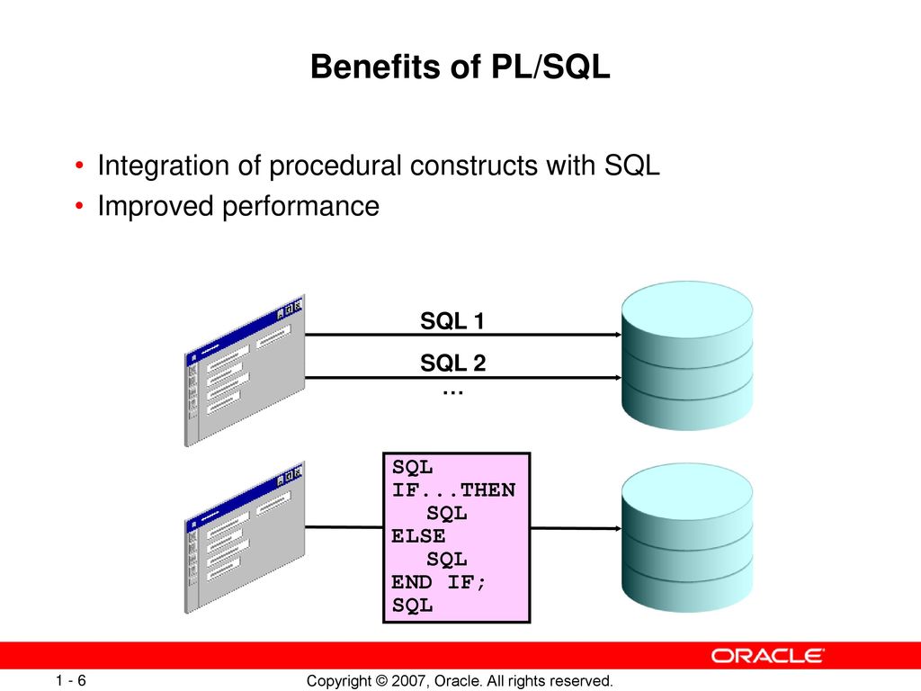 With sql. MYSQL презентация. MYSQL презентация SQL. SQL structured query language презентация. 1=0 В SQL.