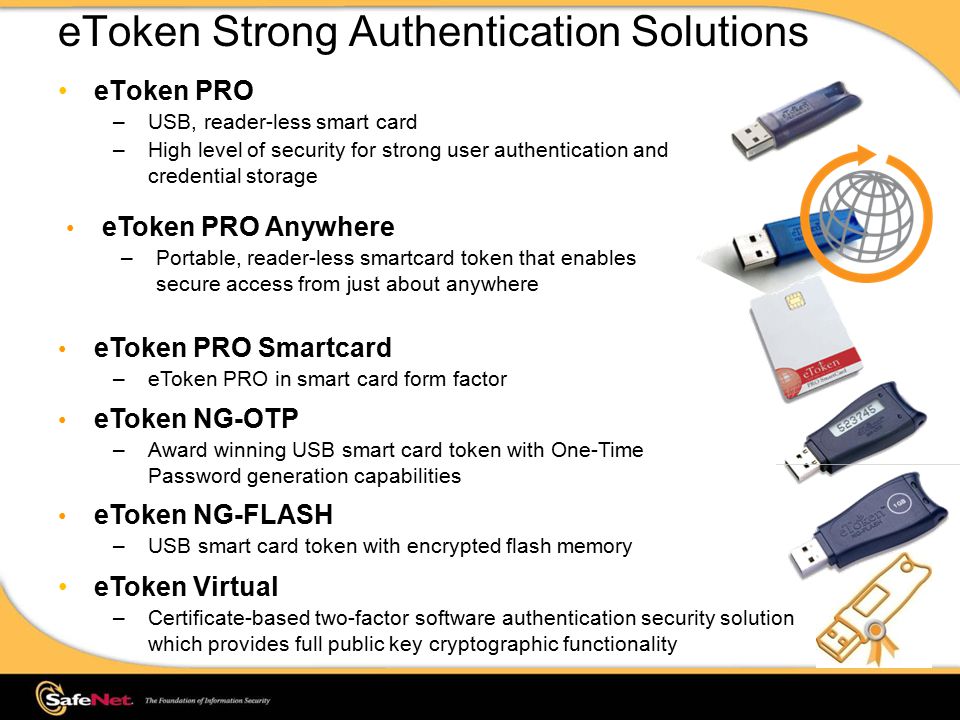 Iq50 токен. Токен. Электронные ключи ETOKEN Pro. Токен authentication. Токен схема.