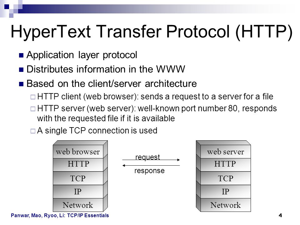 Протокол сервер файл огэ. Гипертекст протокол. Hypertext transfer Protocol. Протоколы TCP IP DHCP. IP-протокол.